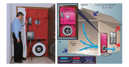 기밀성능 측정 및 침기(누기) 부위 확인 방법 이미지
