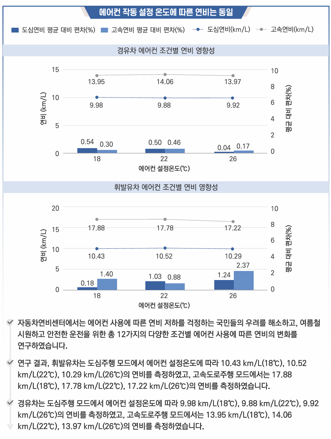 fact check 이미지 02