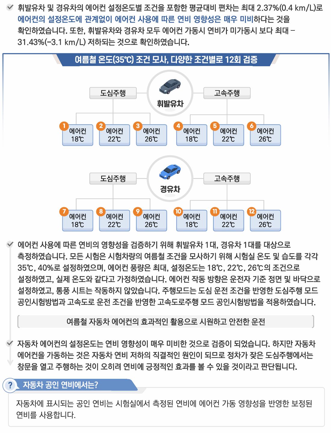 fact check 이미지 03