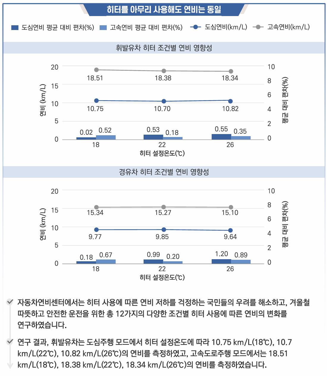 fact check 이미지 06