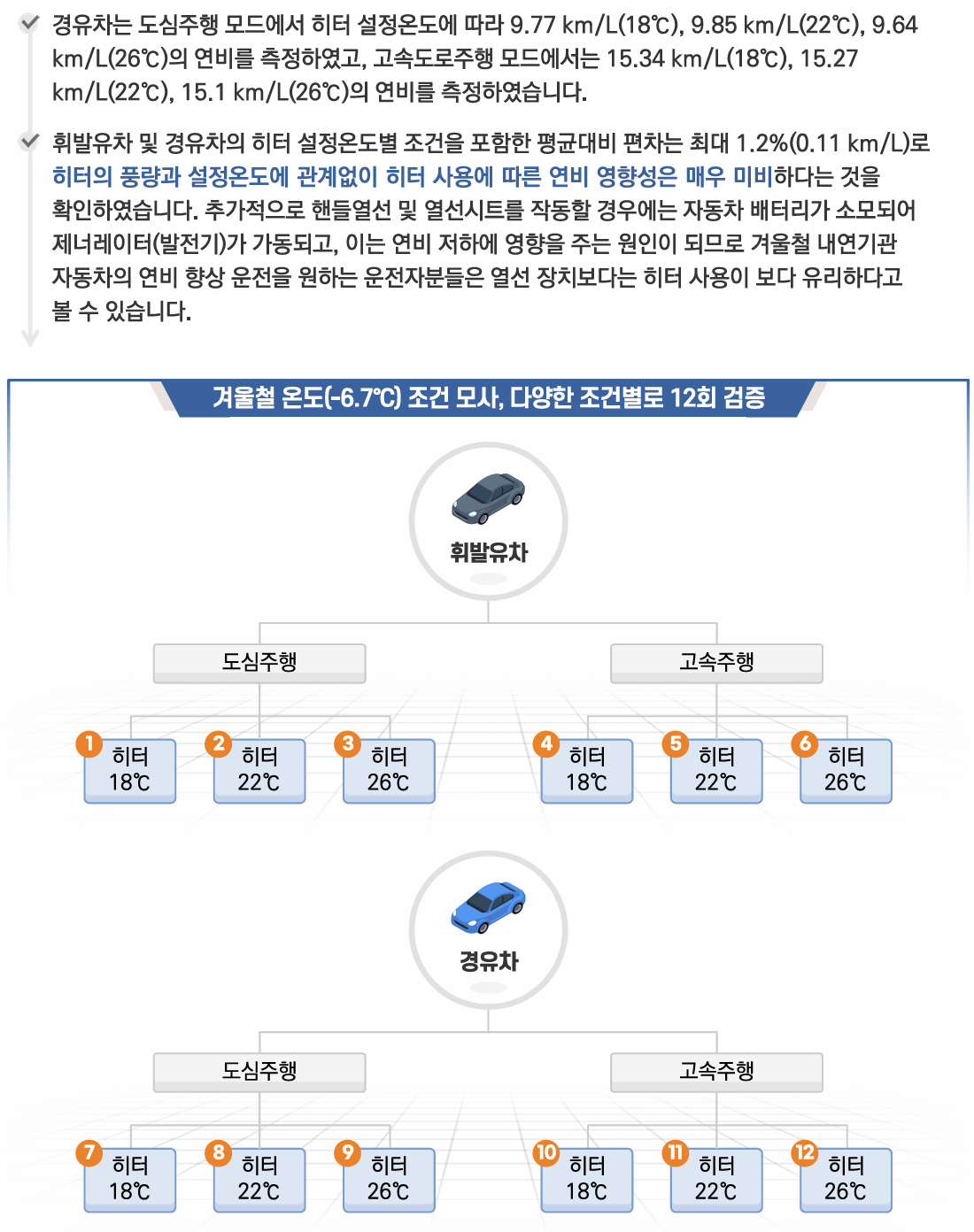 fact check 이미지 07