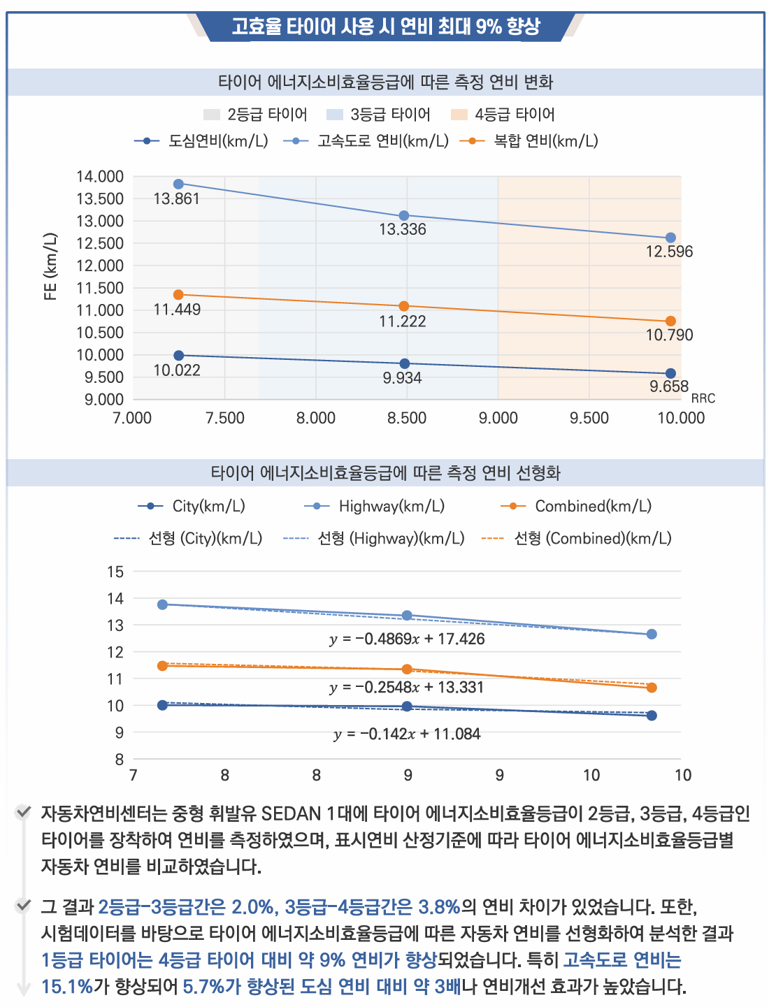 fact check 이미지 10