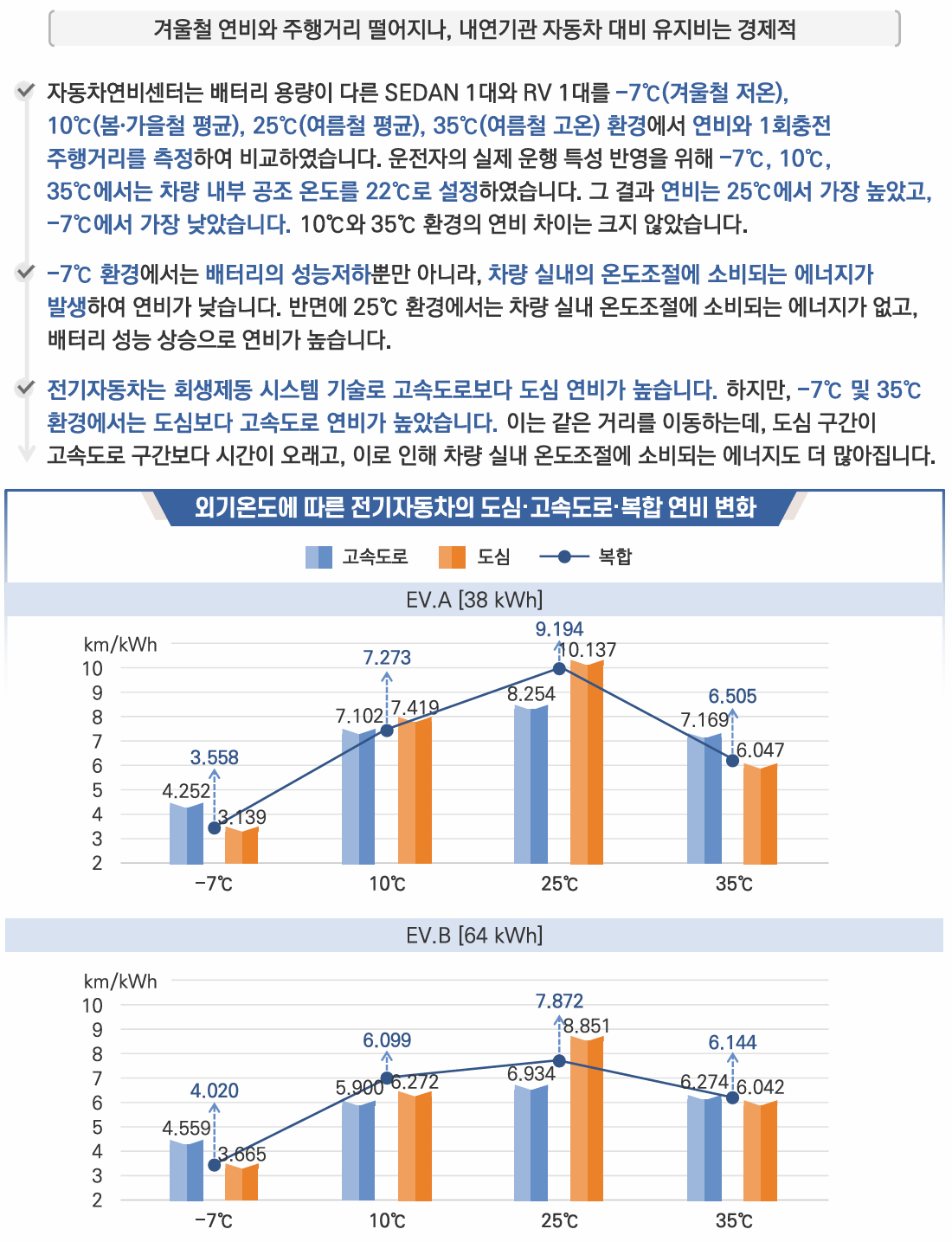 fact check 이미지 18