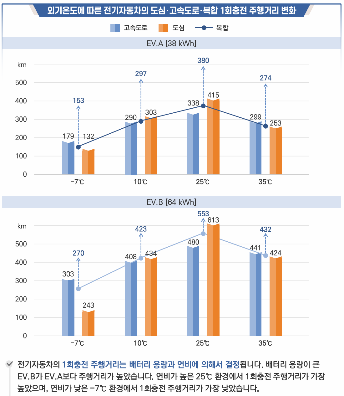 fact check 이미지 19