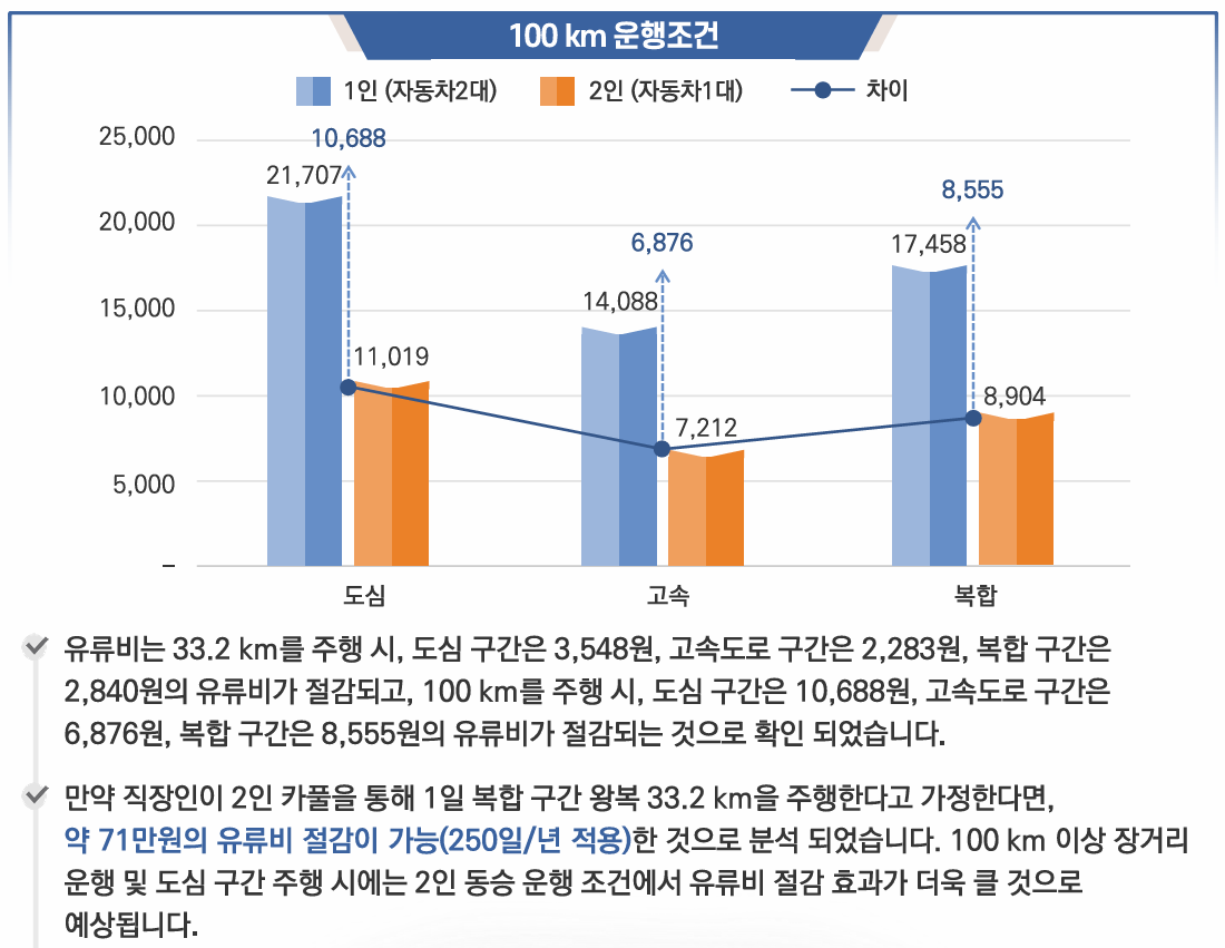 fact check 이미지 31