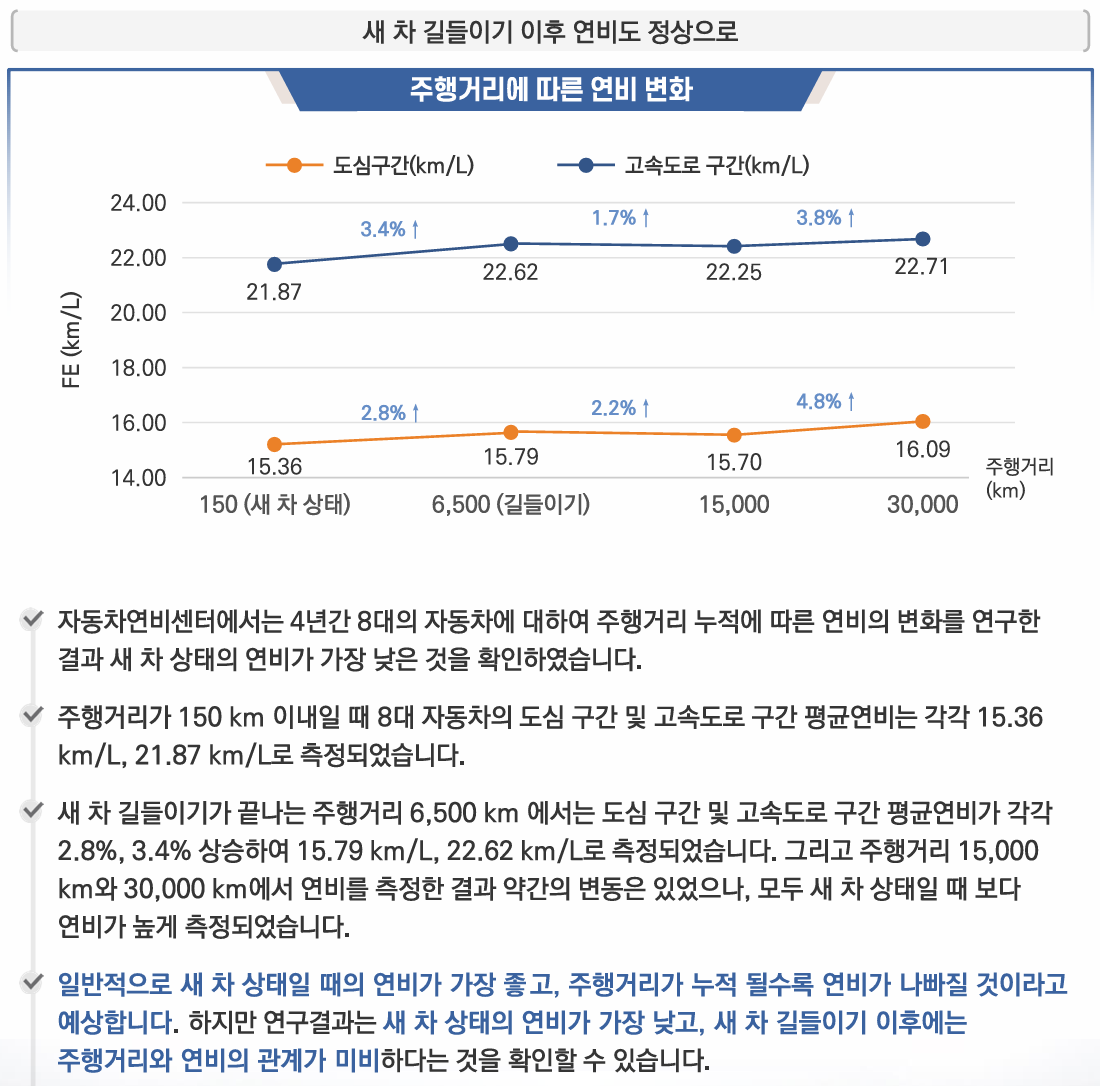 fact check 이미지 34