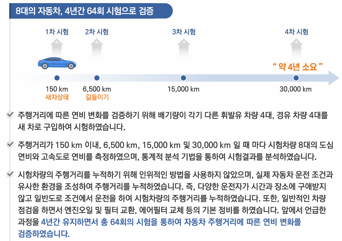 fact check 이미지 35
