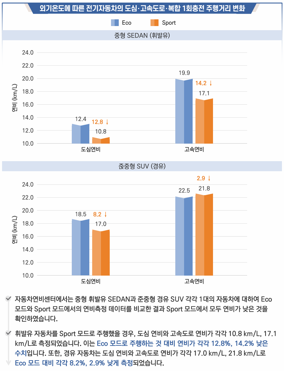 fact check 이미지 39