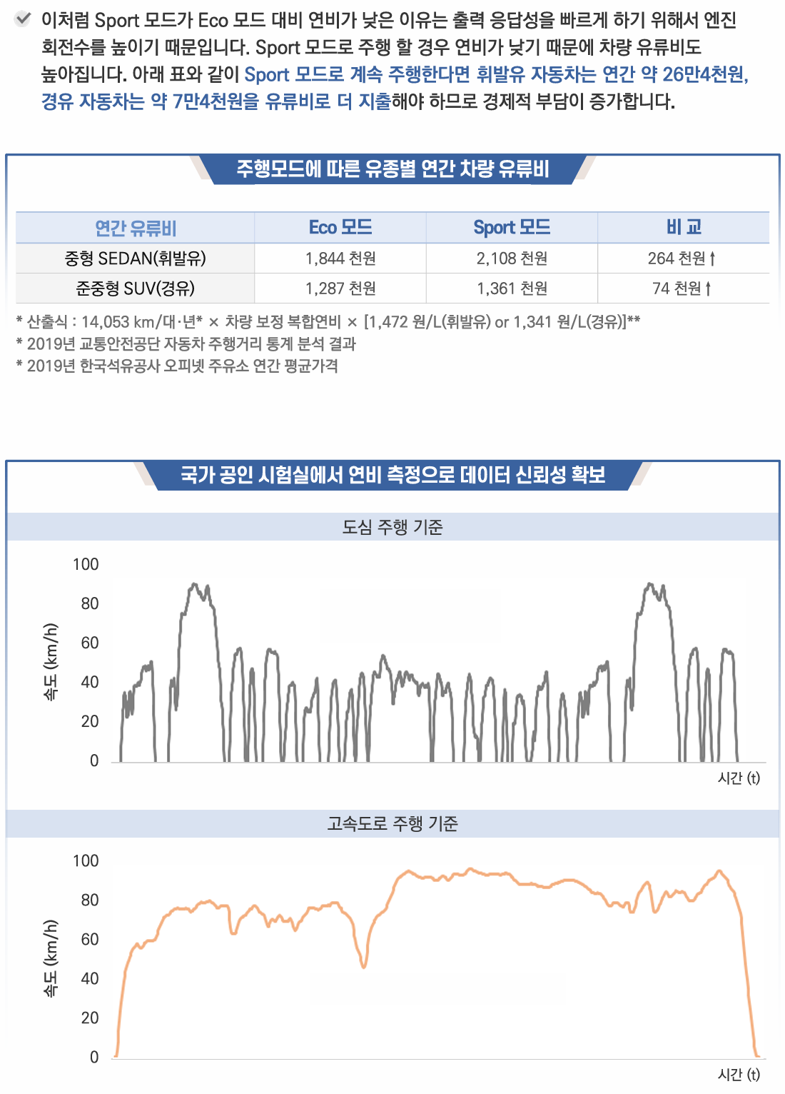 fact check 이미지 40