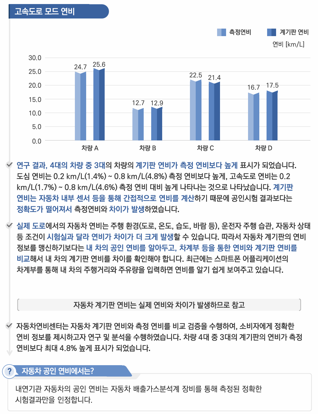 fact check 이미지 45