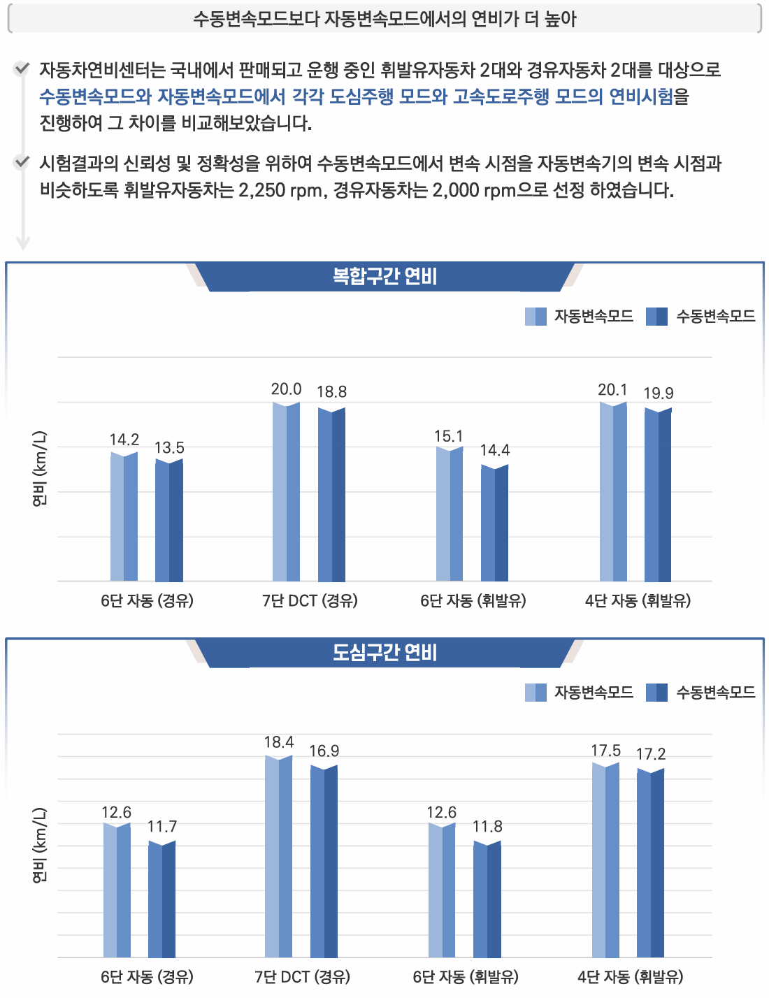 fact check 이미지 47