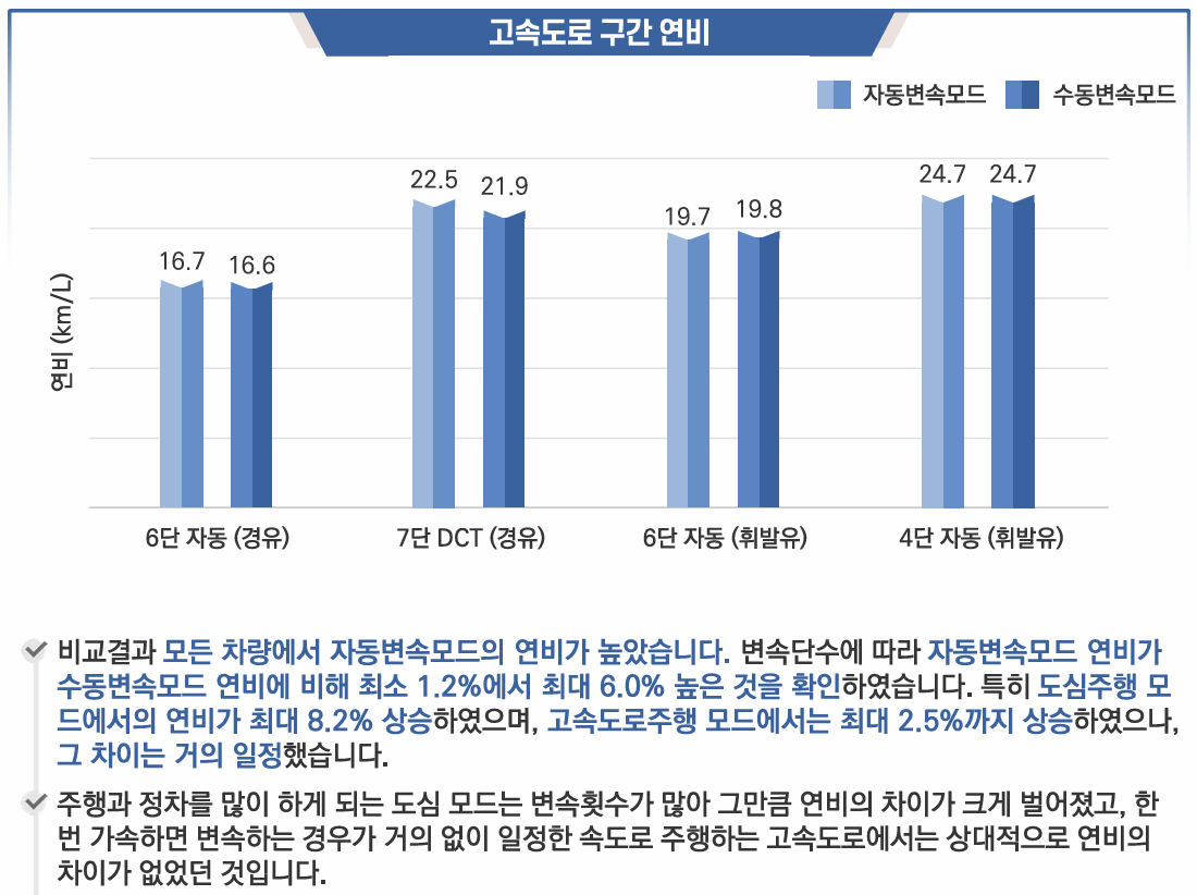 fact check 이미지 48