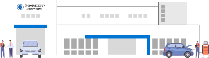 시험절차 이미지